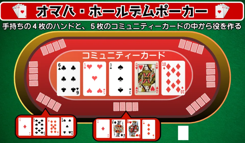 ポーカーのバリエーション